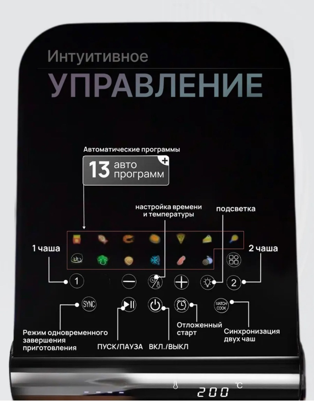 Двойной аэрогриль DINAL KC-2212 12 л черный