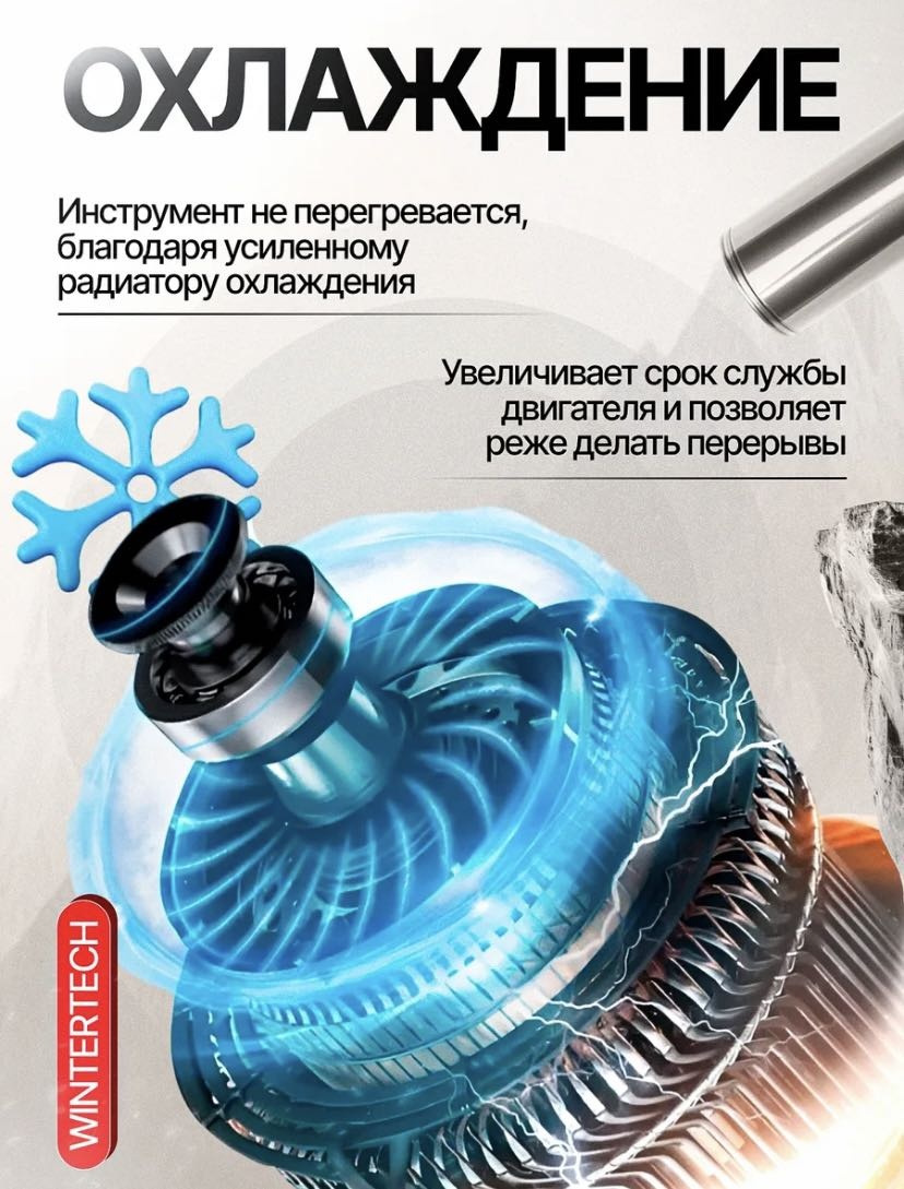 Шлифмашина угловая Chain saw CHW-19