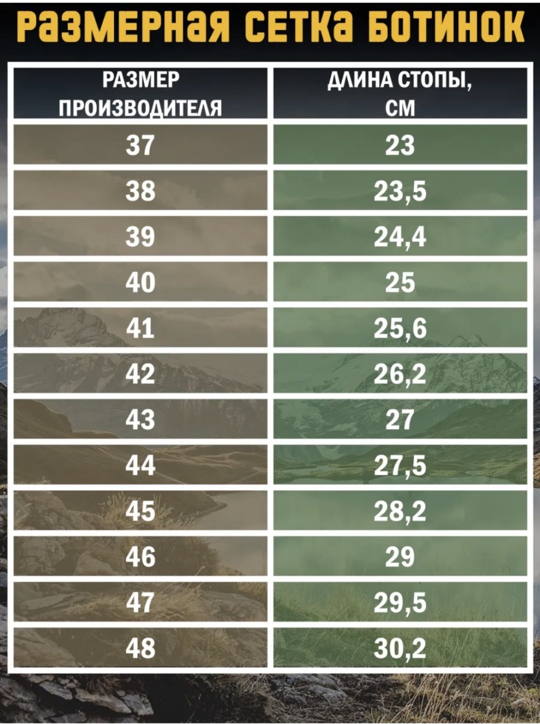 Сапоги Chiruca хаки