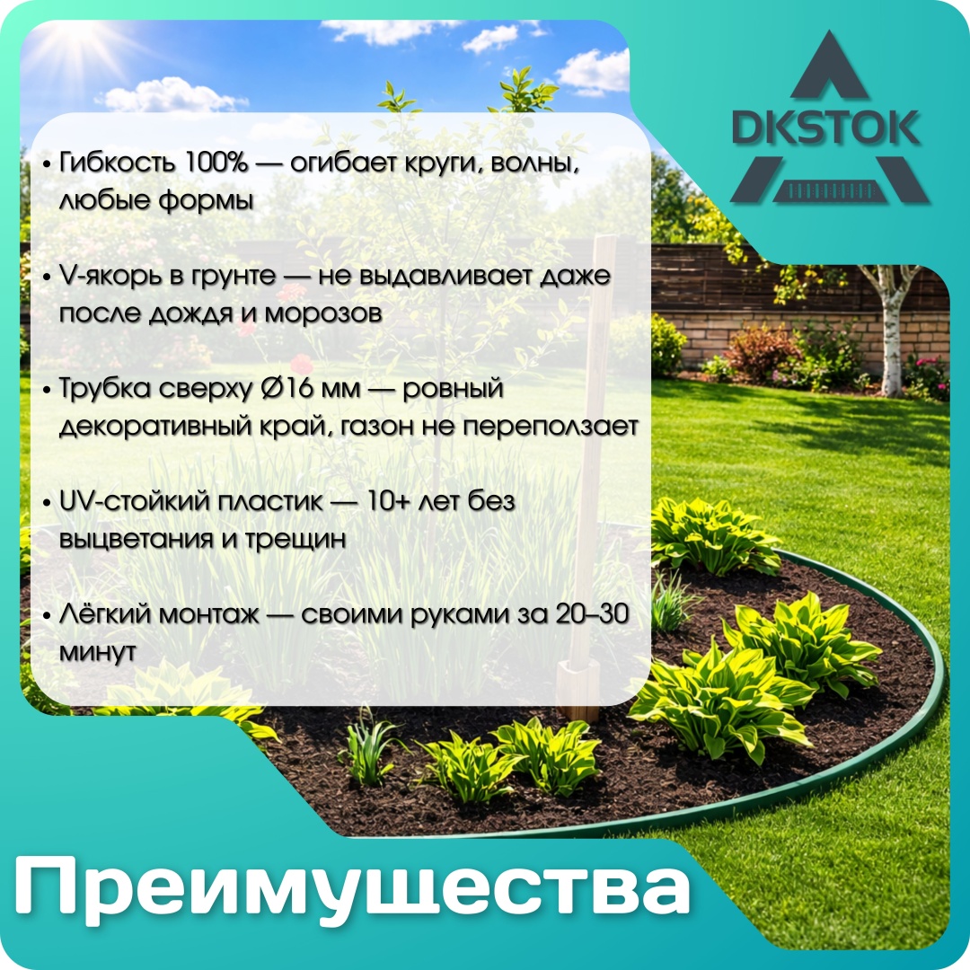 DKSTOK бордюр садовый ДЕКО 100583 черный