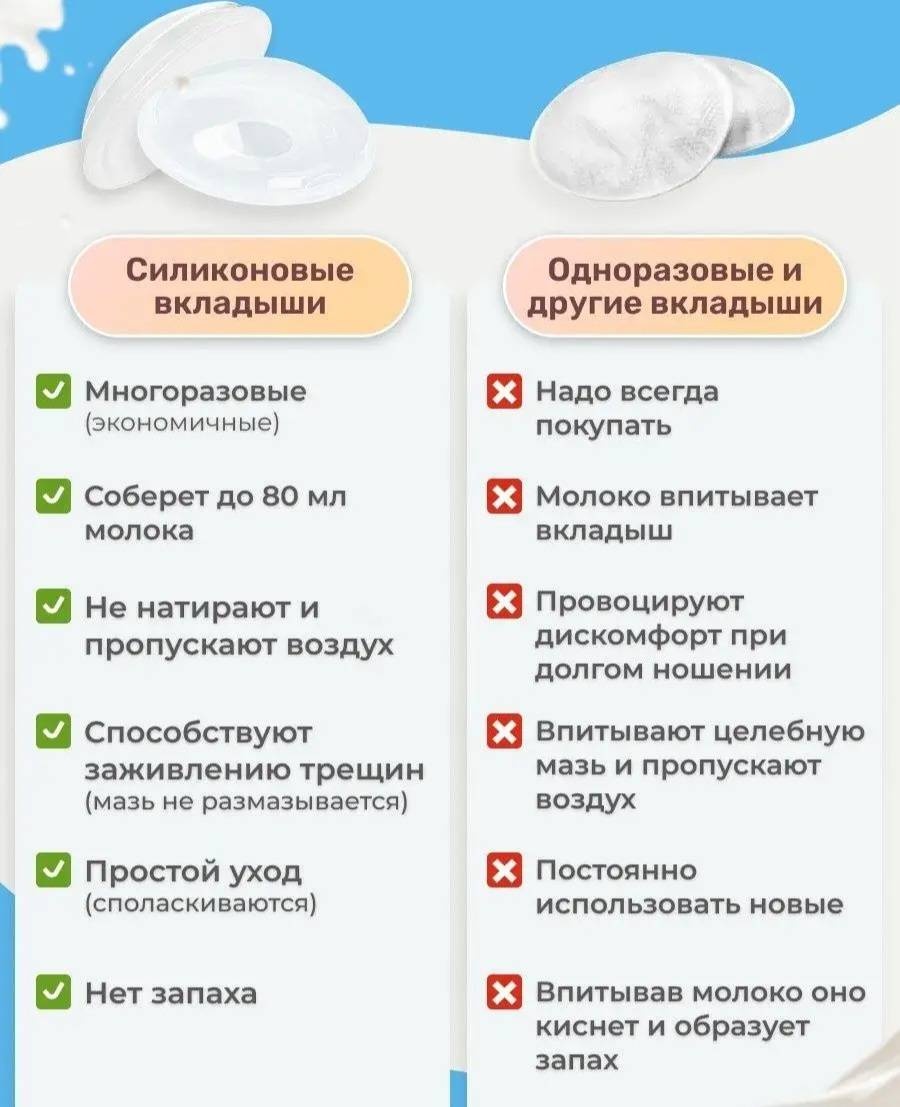 Rinari накладки для сбора грудного молока 2 шт