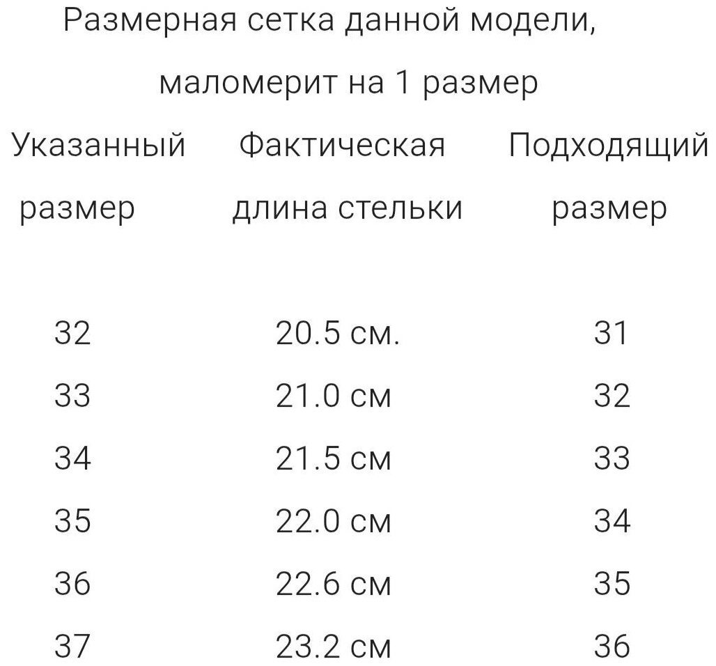Кроссовки бежевый, бирюзовый