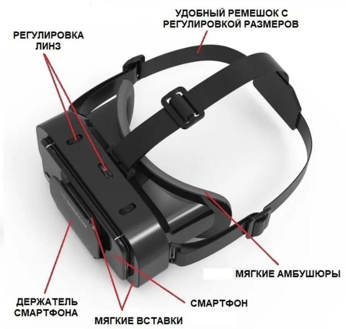 SHINECON VR G10Dzh