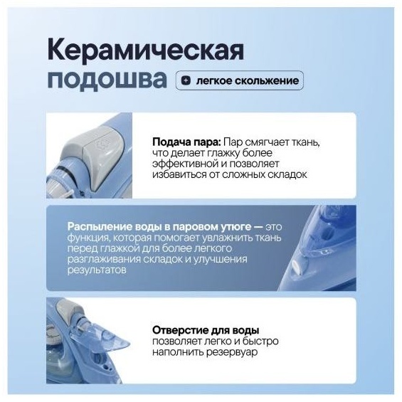 Утюг Lexical LSI-1002 голубой