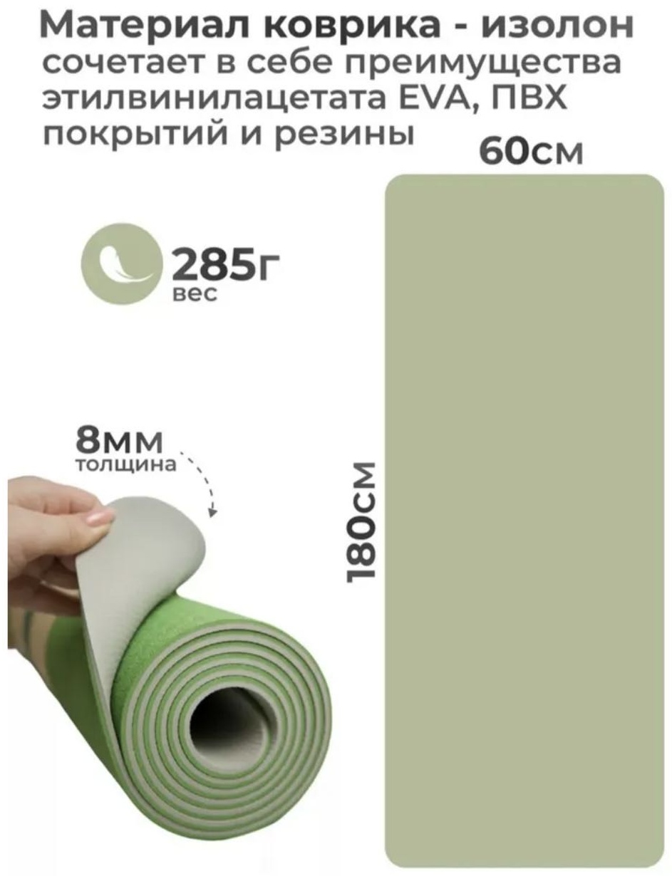 Коврик для Йоги