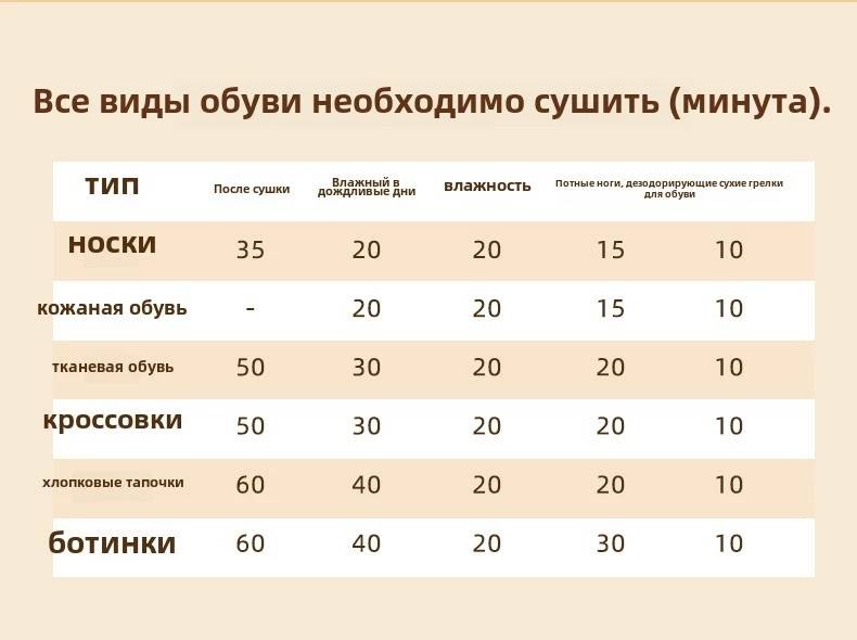 Сушилка 746227298 белый