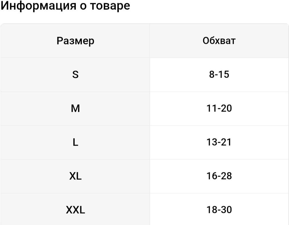 Намордник Petleha 4594 черный