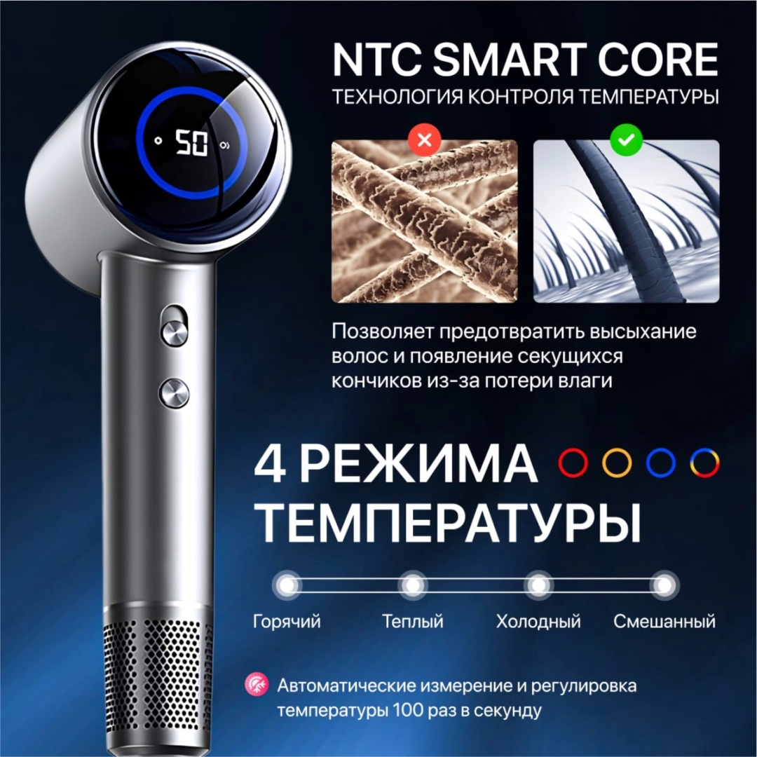 Supersonic D3 фен серый