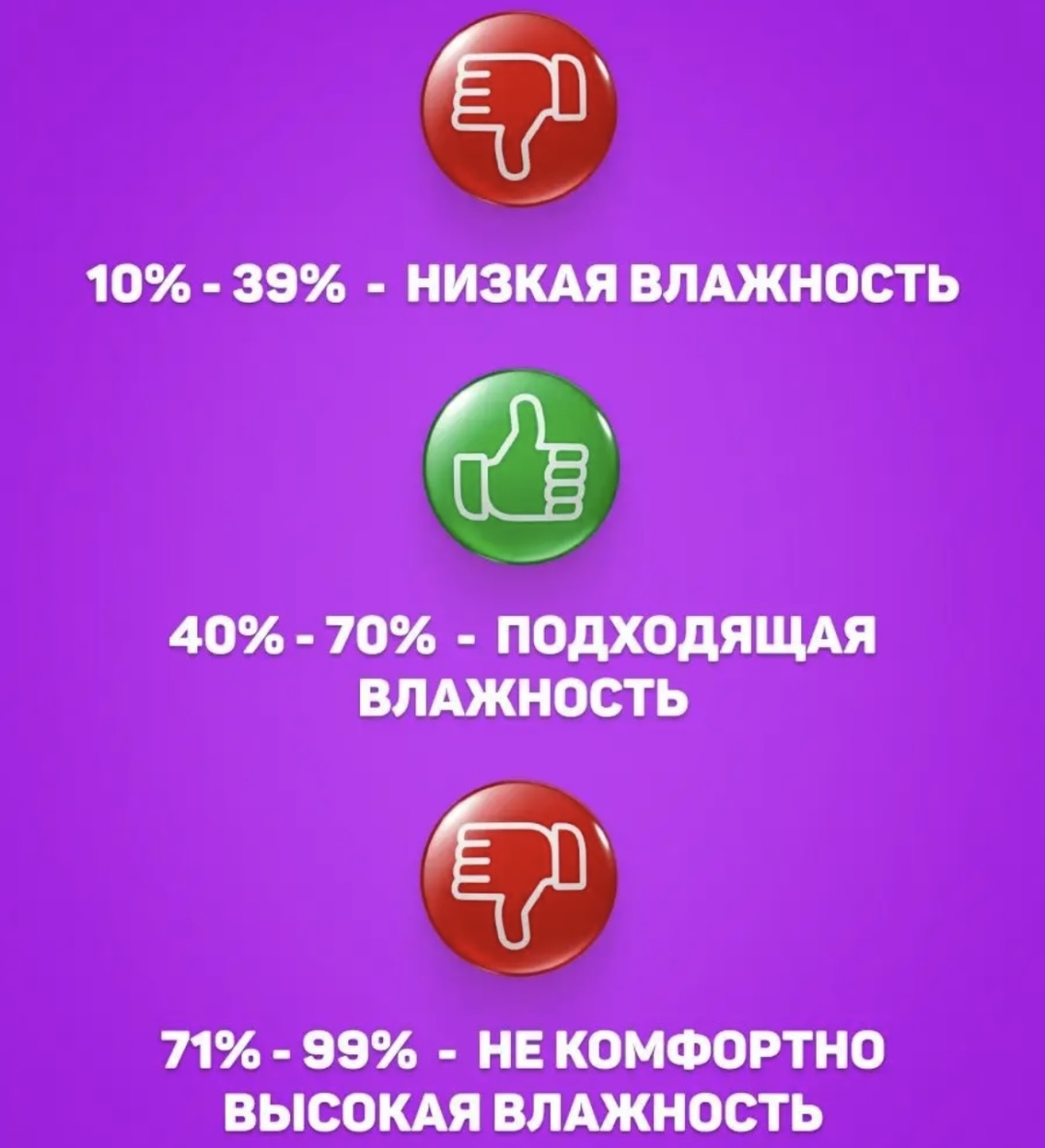 Термогигрометр 673836893