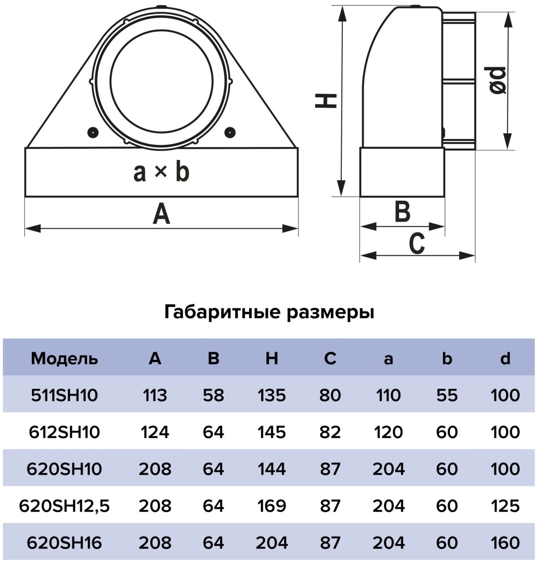 Решетка вентиляционная ERA 135х113х80 мм, сталь с покрытием полимерной эмалью