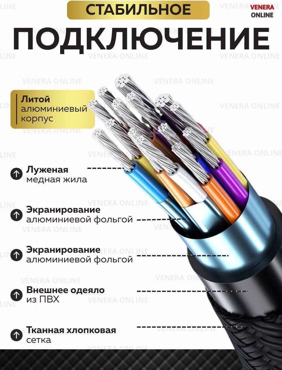 Кабель Venera online USB Type-C - DisplayPort 2 м