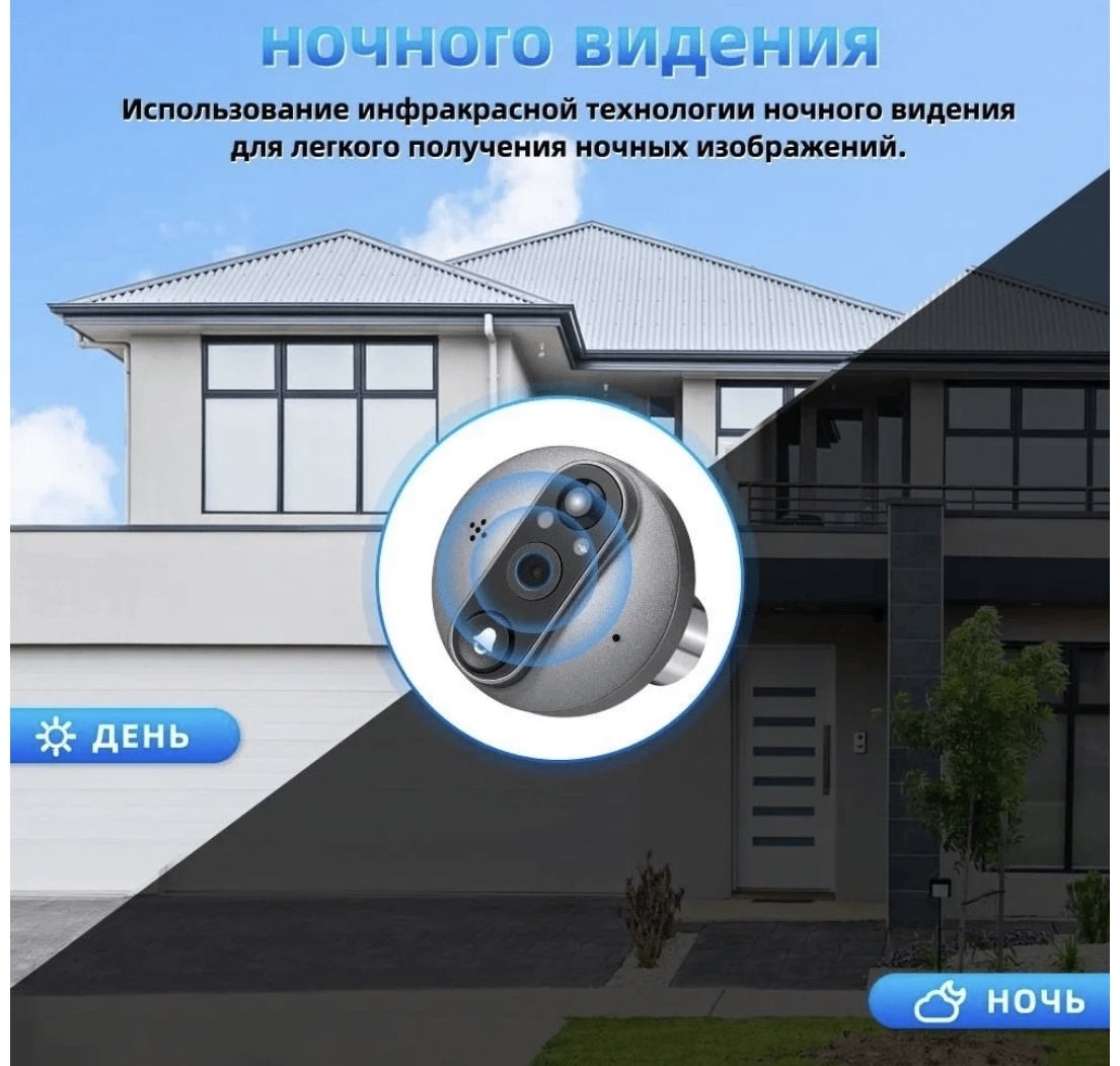 Дверной глазок 555