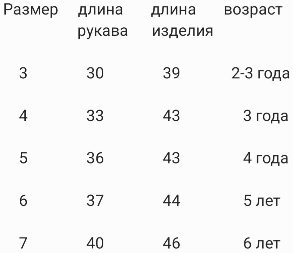 Рубашка прямая бирюзовый
